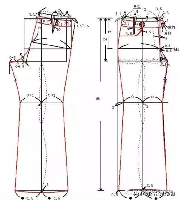 女士喇叭裤的两种制版裁剪教程