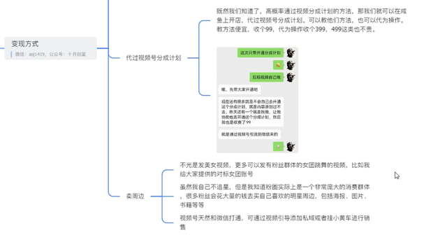 海外美女AI视频转换动漫，高收益简单照做，轻松月入1w