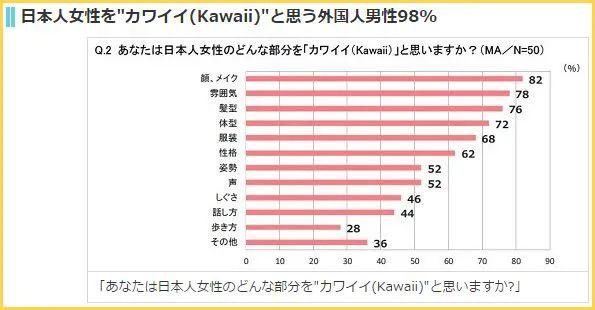 日本女孩走路总是内八，看起来像尿急，没想到是这样的原因！