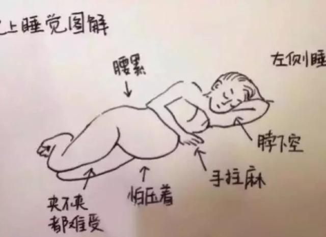 美女怀孕前后私密照曝光……