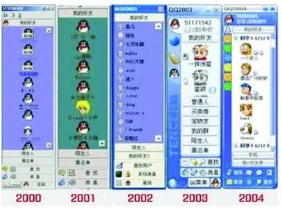 原来，2000年已经是20年前了