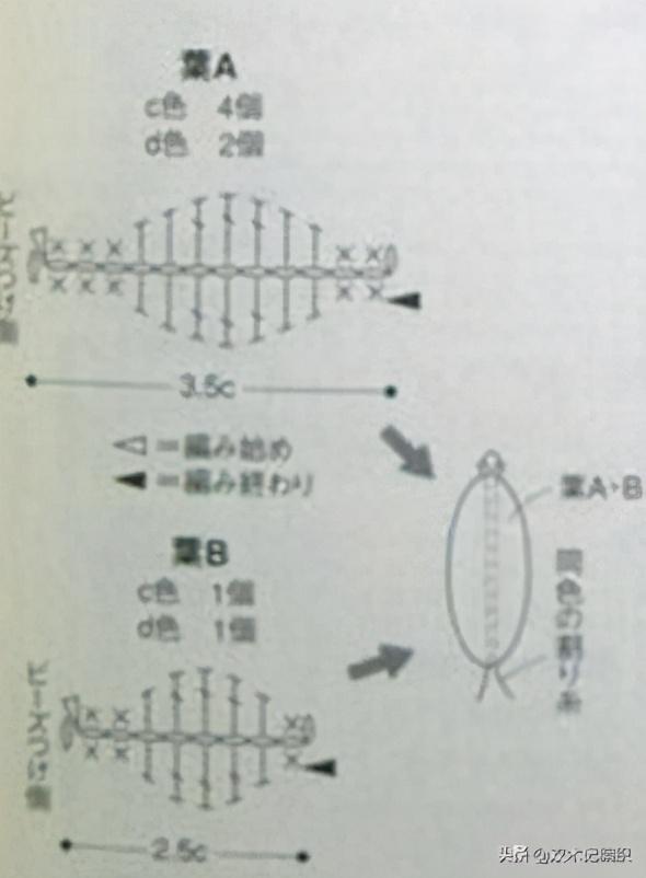 漂亮的花朵帽编织教程(适合六岁小女孩)