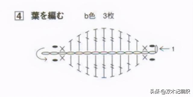 漂亮的花朵帽编织教程(适合六岁小女孩)