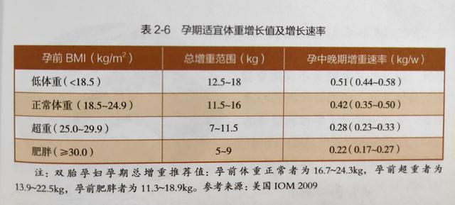 吉娜晒孕7个月美照，网友：病态审美！难道孕妇就该邋遢？