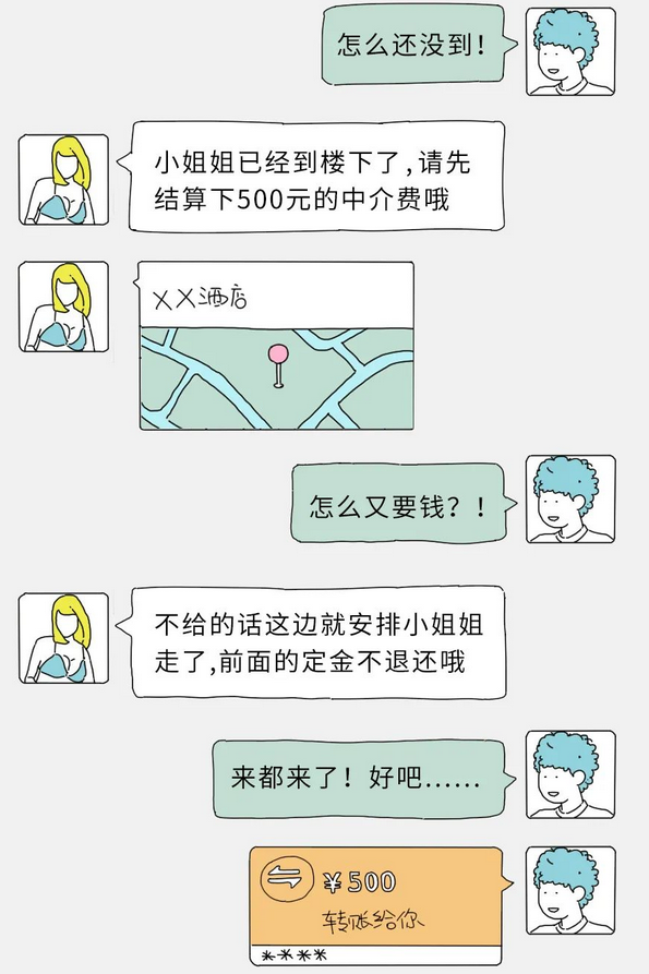 黄色小卡片上的美女，都是哪儿来的？