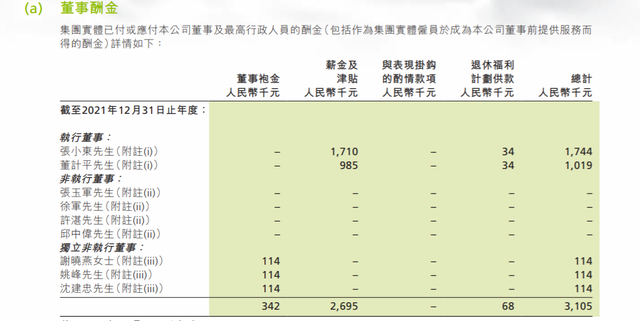 中国乳企年薪最高者，是80后的她！千万级别以上7人