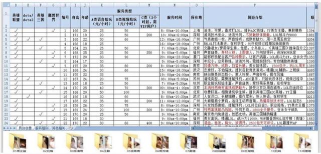 大学生兼职有奇招，电竞陪玩月入两万，98年女大学生成行业老司机