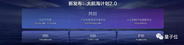 5分钟“调教”一只机器狗，百度飞桨已经简单到这地步了吗？