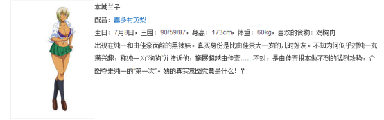 外表碧池的辣妹实际保守的要死，这部动漫讲了纯情男和辣妹的爱情