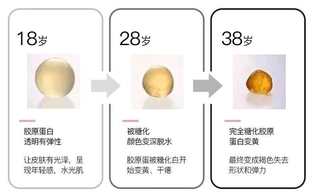 钟楚曦的“光感背”又来霸屏了！白嫩滑溜溜，难怪只露背不露腿