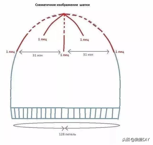 20款棒针编织帽子，10款非常好看图样，织女们收藏！送心爱的人