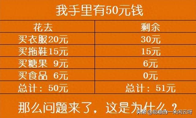 这是我生母给我起的名字，开学三天就被校长打了七次屁股！哭唧！