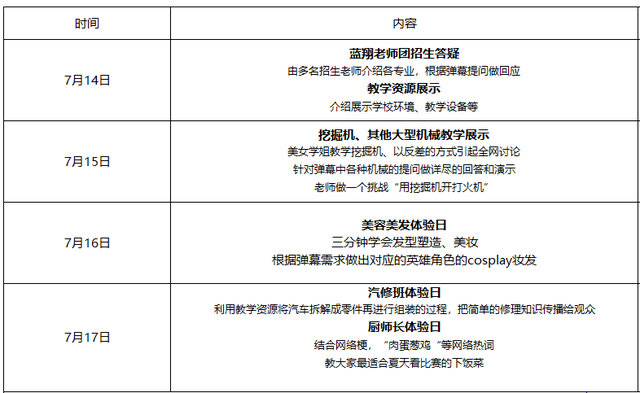 蓝翔挖掘机在线教学，学姐黑丝高跟鞋齐上阵，学姐：我很正经