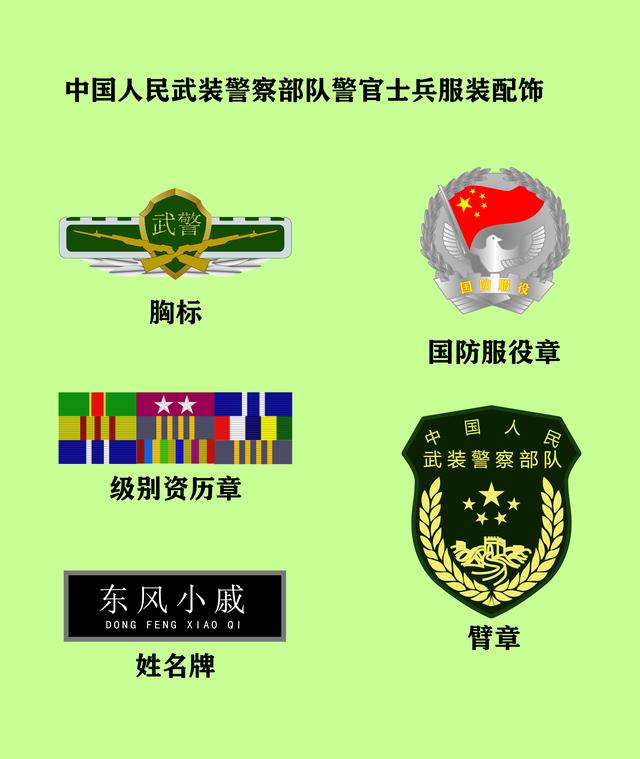 让我们一起来领略一下我武装警察部队的警服发展史吧