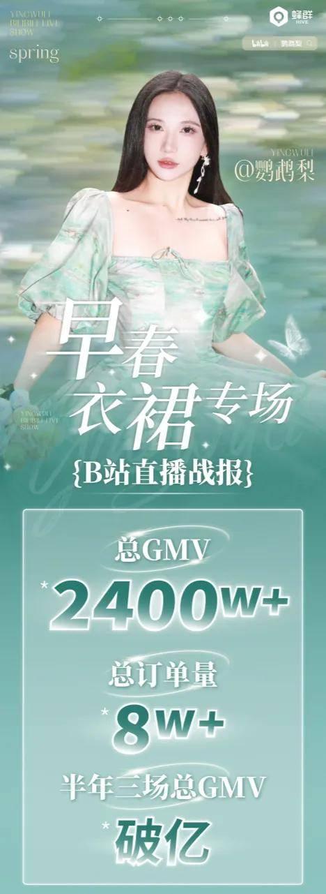 新手一年卖3000万、达播三场破亿元，这些商家选择在618重仓B站