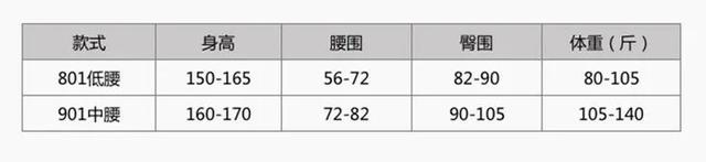 这条优雅精致、凉爽如风的蕾丝内裤，是你藏不住的女人味