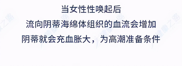 女人会长3个乳房？乳头周围会长毛？女人身体的6个小秘密必知