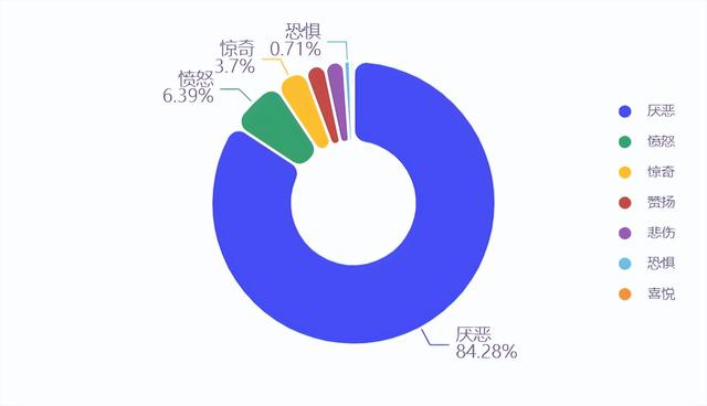 童装流行“奶辣风”，只是一句“穿衣自由”那么简单？