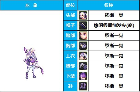 DNF：衬衫黑丝+邻家小妹，韩服弓箭手暖暖鉴赏