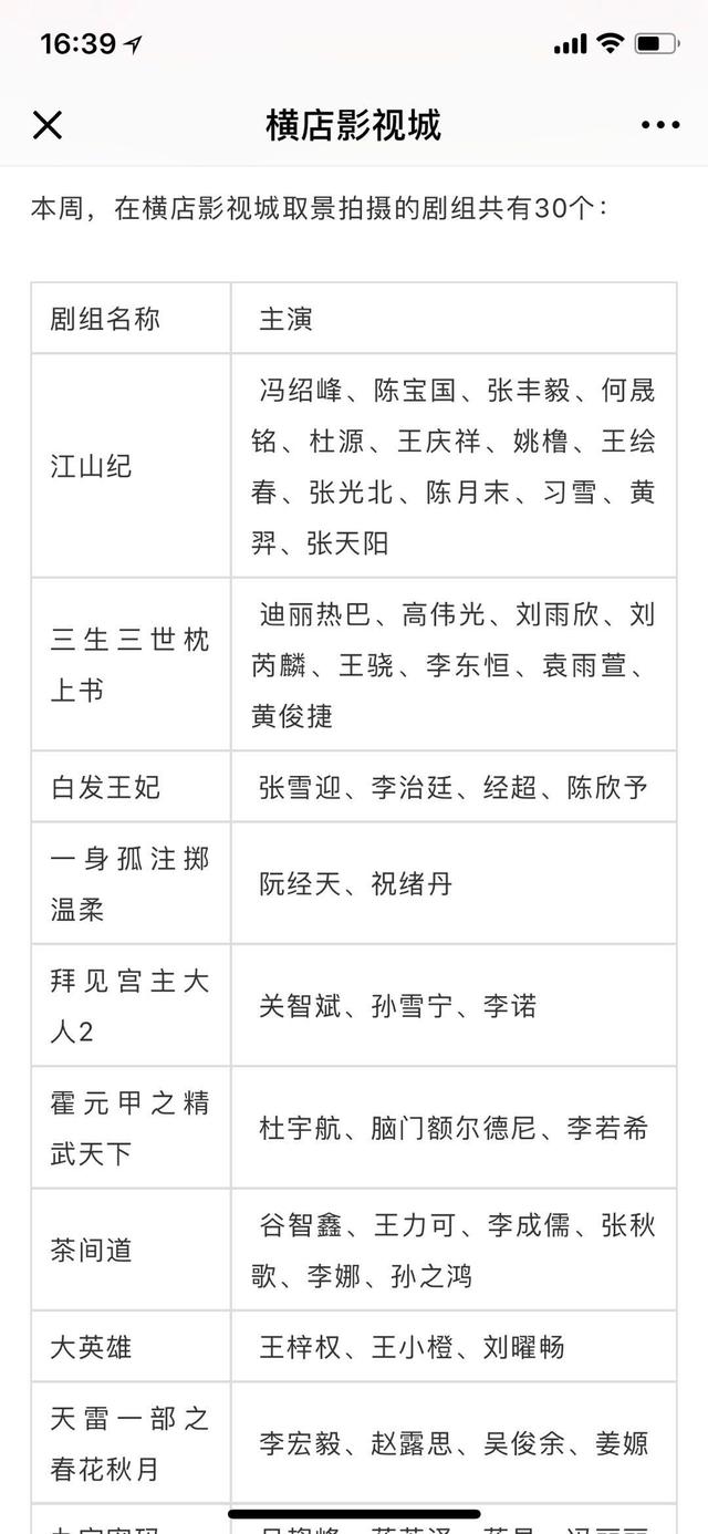 剧组演员有多热？光腿对戏、把头伸进“空调桶”……“魏璎珞”、杨幂、朱一龙，明星战高温各出奇招！