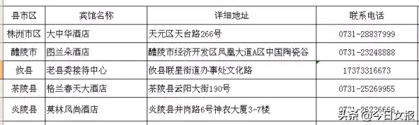 “抗疫”勇士不只有医生护士，疫情中的这些湖南“酒店人”让来湘武汉人“住安心”