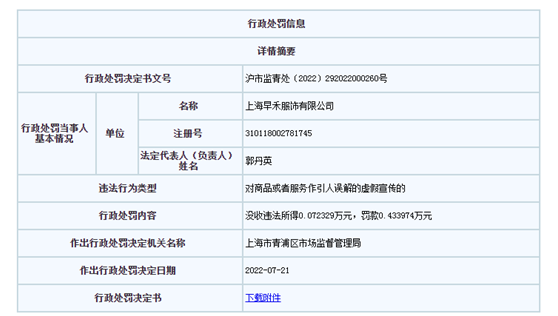 普通裤袜宣称“加绒”早禾服饰因虚假宣传被处罚