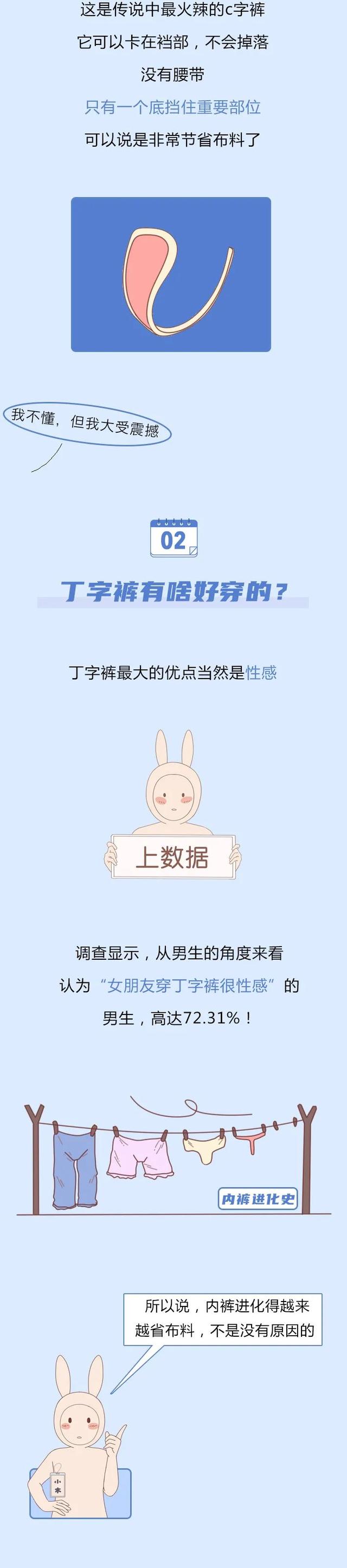 女生如果穿丁字裤的时间久了，屁股会发生什么变化？