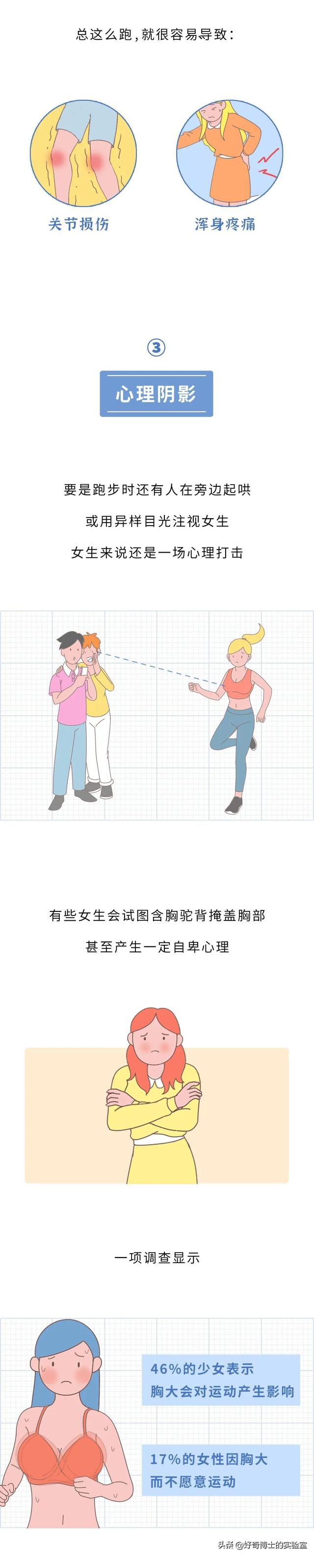 女生奔跑时，要怎么固定抖动的胸？