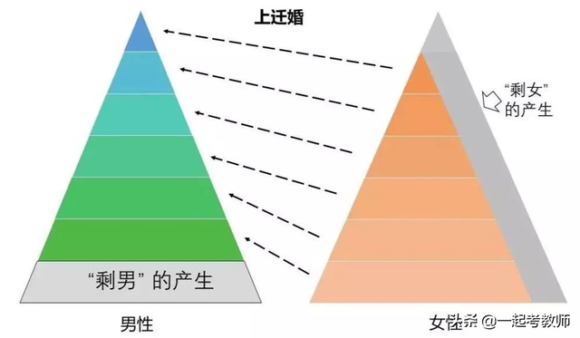 我，女教师：嫁给爱情之前，先要成为最好的自己