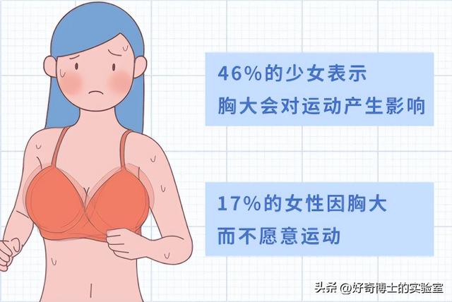 女生运动时，要怎么固定抖动的胸？