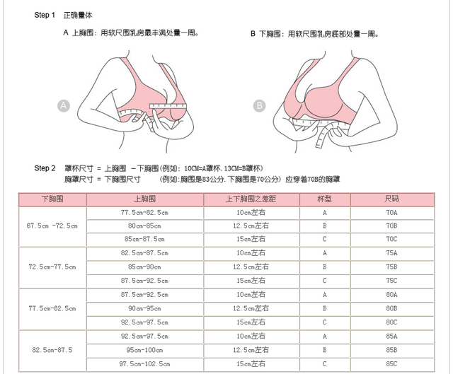 女生可以不穿胸罩吗？看看“长期不穿文胸”的她们，答案一目了然