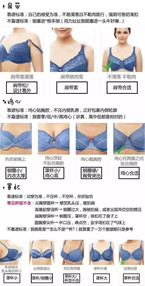 女生可以不穿胸罩吗？看看“长期不穿文胸”的她们，答案一目了然