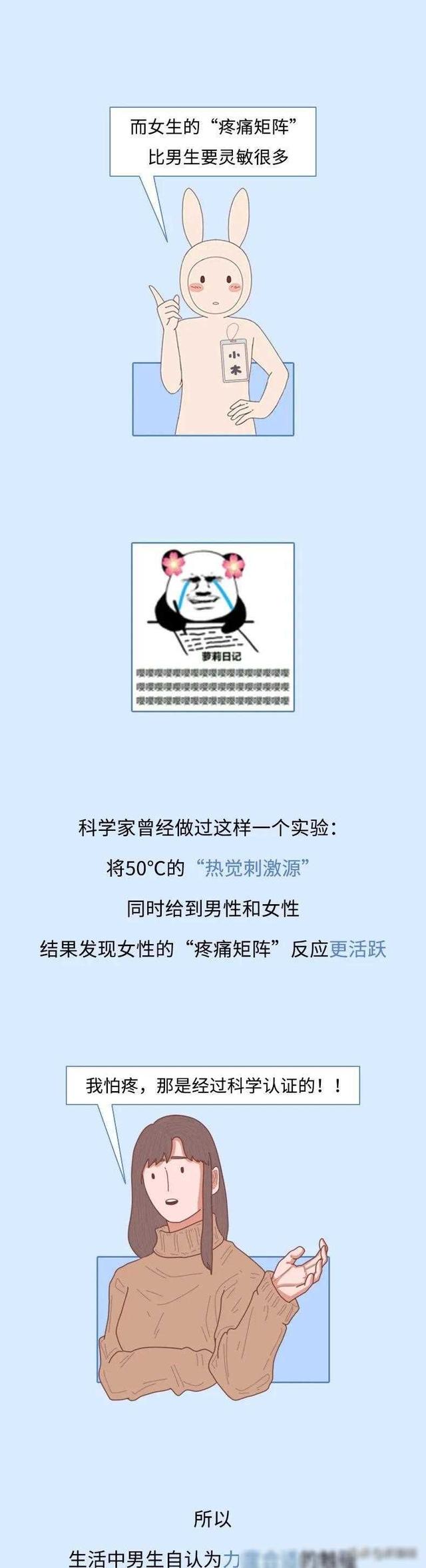 为什么女人永远在喊疼？