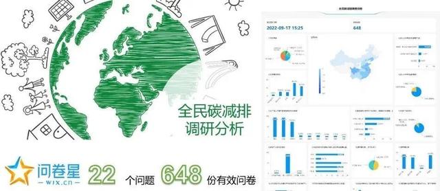 碳足迹、碳普惠、碳积分……这些学子交出新提案！