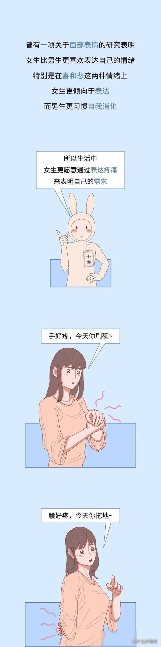 为什么女人永远在喊疼？