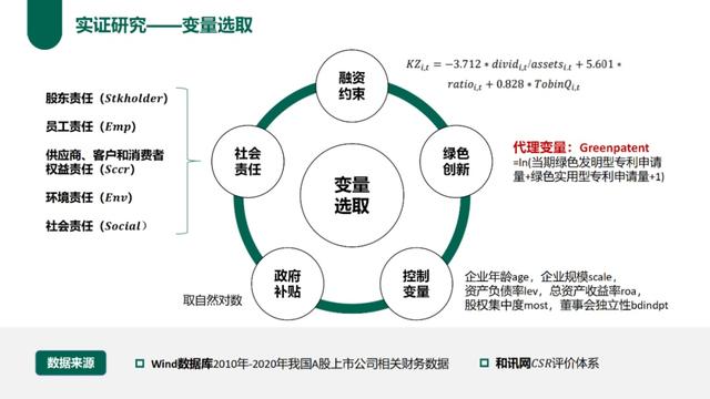 碳足迹、碳普惠、碳积分……这些学子交出新提案！