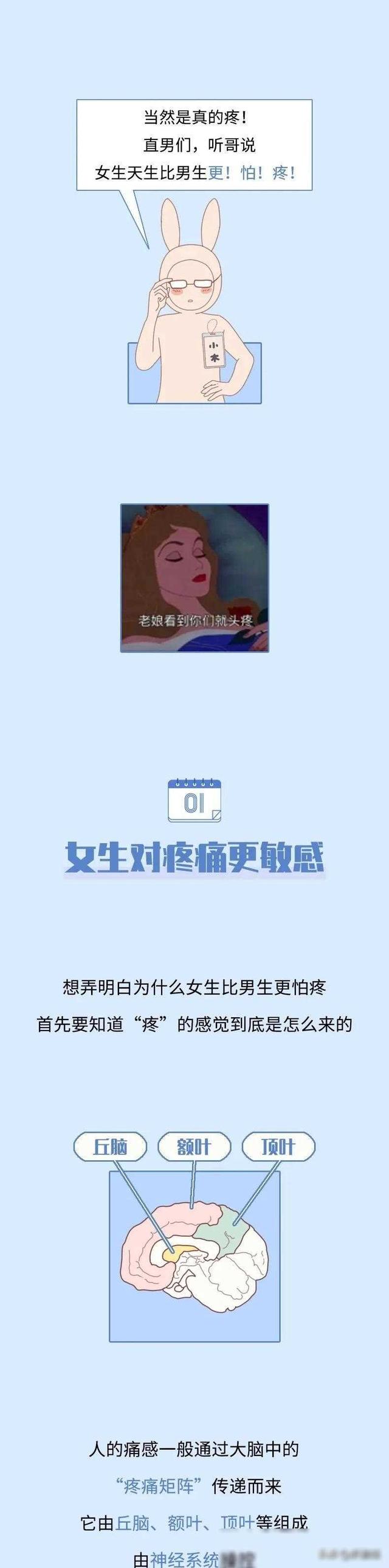 为什么女人永远在喊疼？