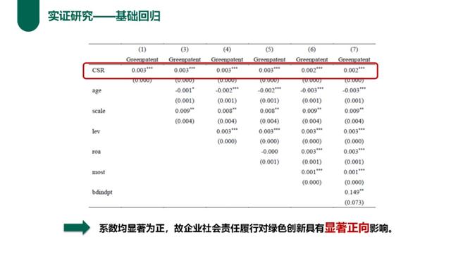 碳足迹、碳普惠、碳积分……这些学子交出新提案！