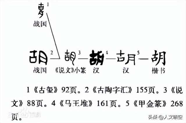 喷空地名：胡襄镇，火星上的河南（商丘柘城）