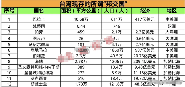 台湾美女游帕劳被海关掰开屁股检查，网友：这是在检查痔疮么？