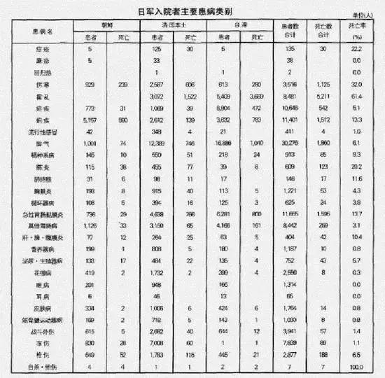 岛国“脚气”蔓延史，美女也是臭脚？