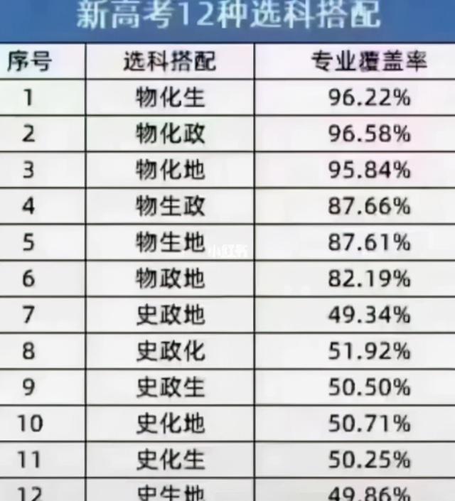 西安交通大学美女学霸火了，大四拿到近42万奖学金，文科生的榜样